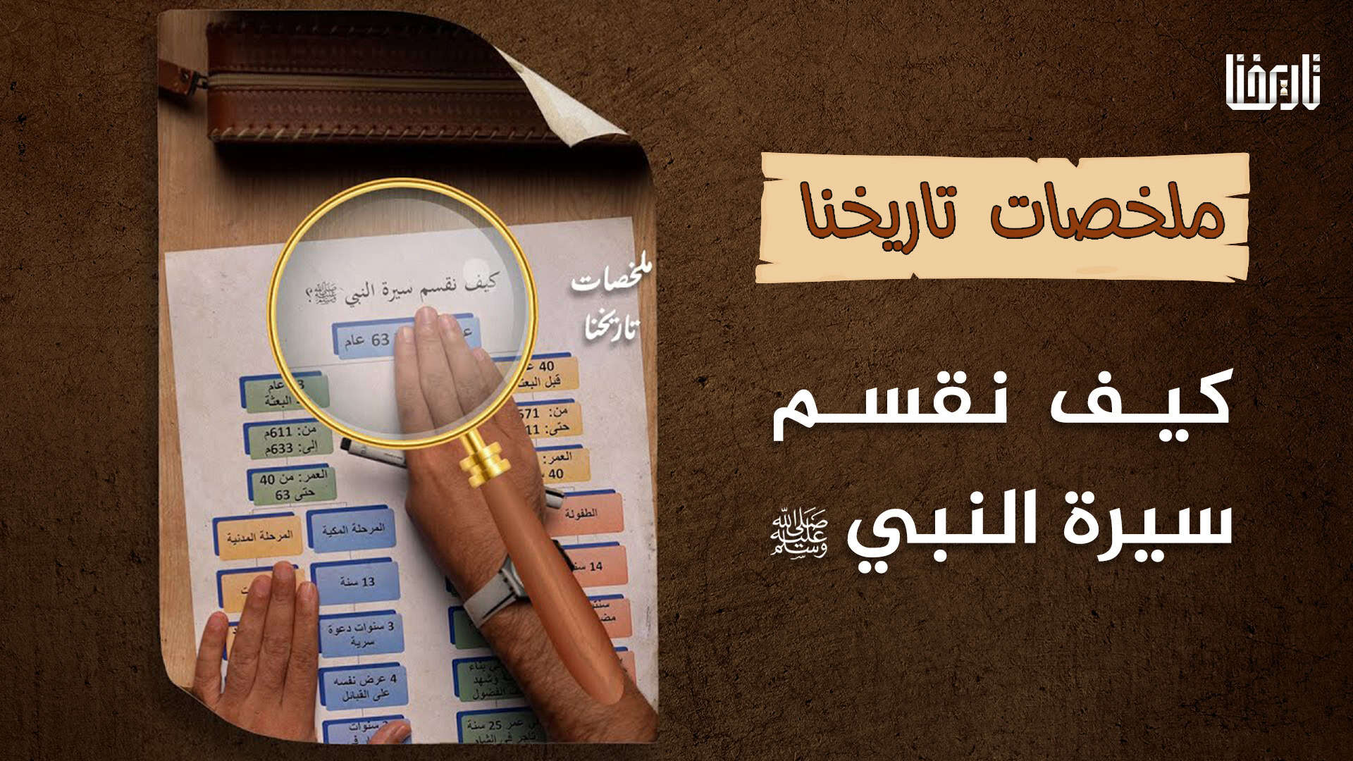 طريقة تقسيم السيرة النبوية لتحفظها بسهولة