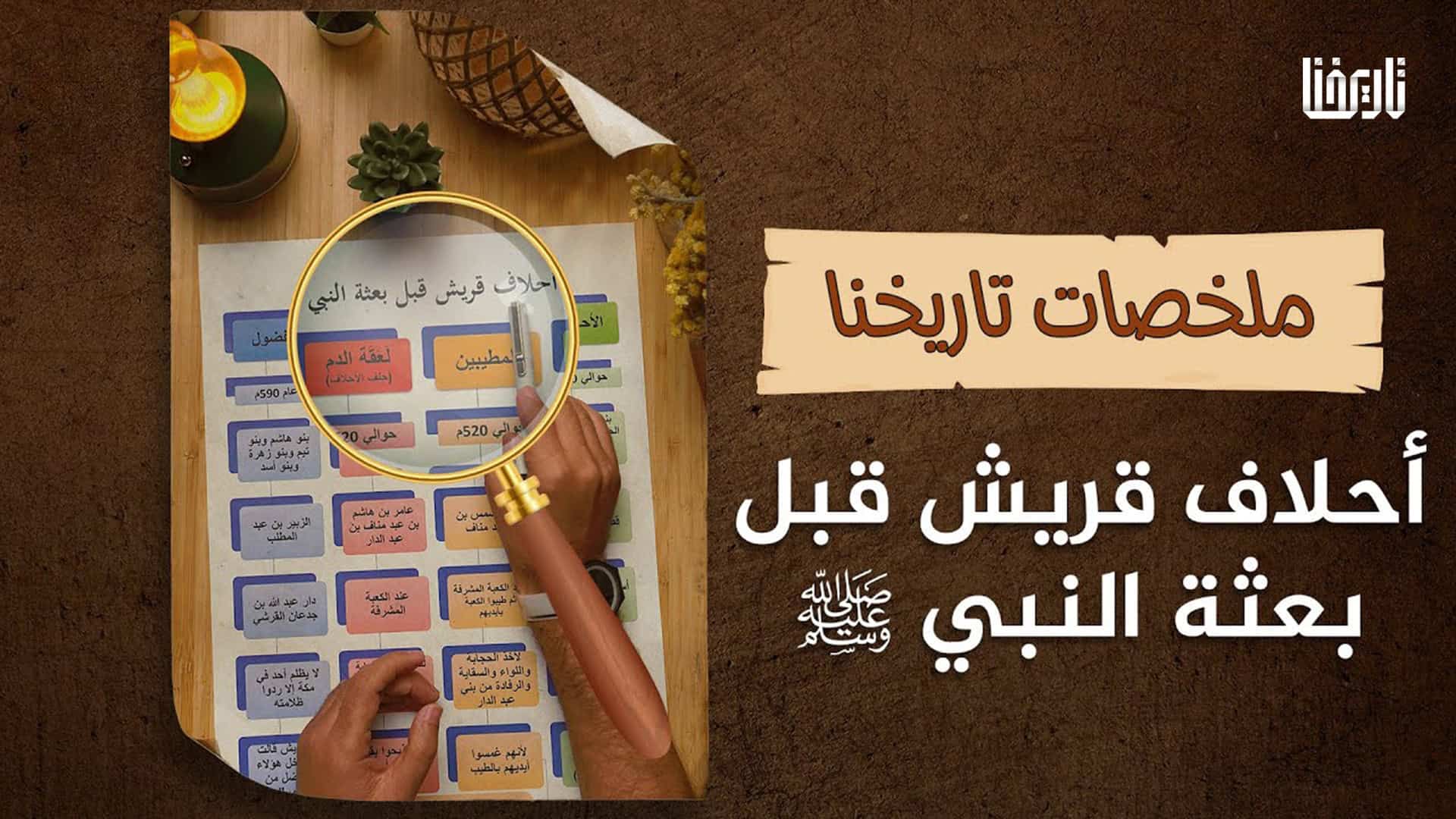 أربعة أحلاف شهدتها قريش قبل الإسلام
