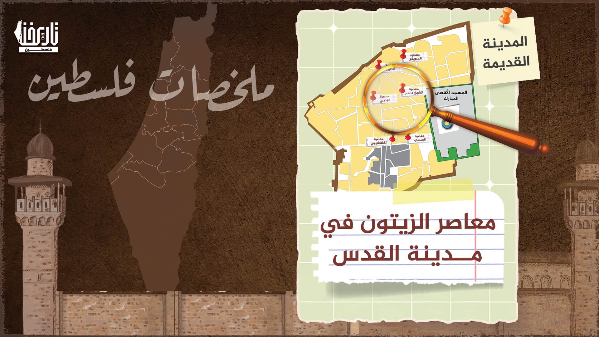 في هذا الملخص السريع نتعرف معاً على أبرز معاصر الزيتون في البلدة القديمة، من القدم وحتى اليوم.