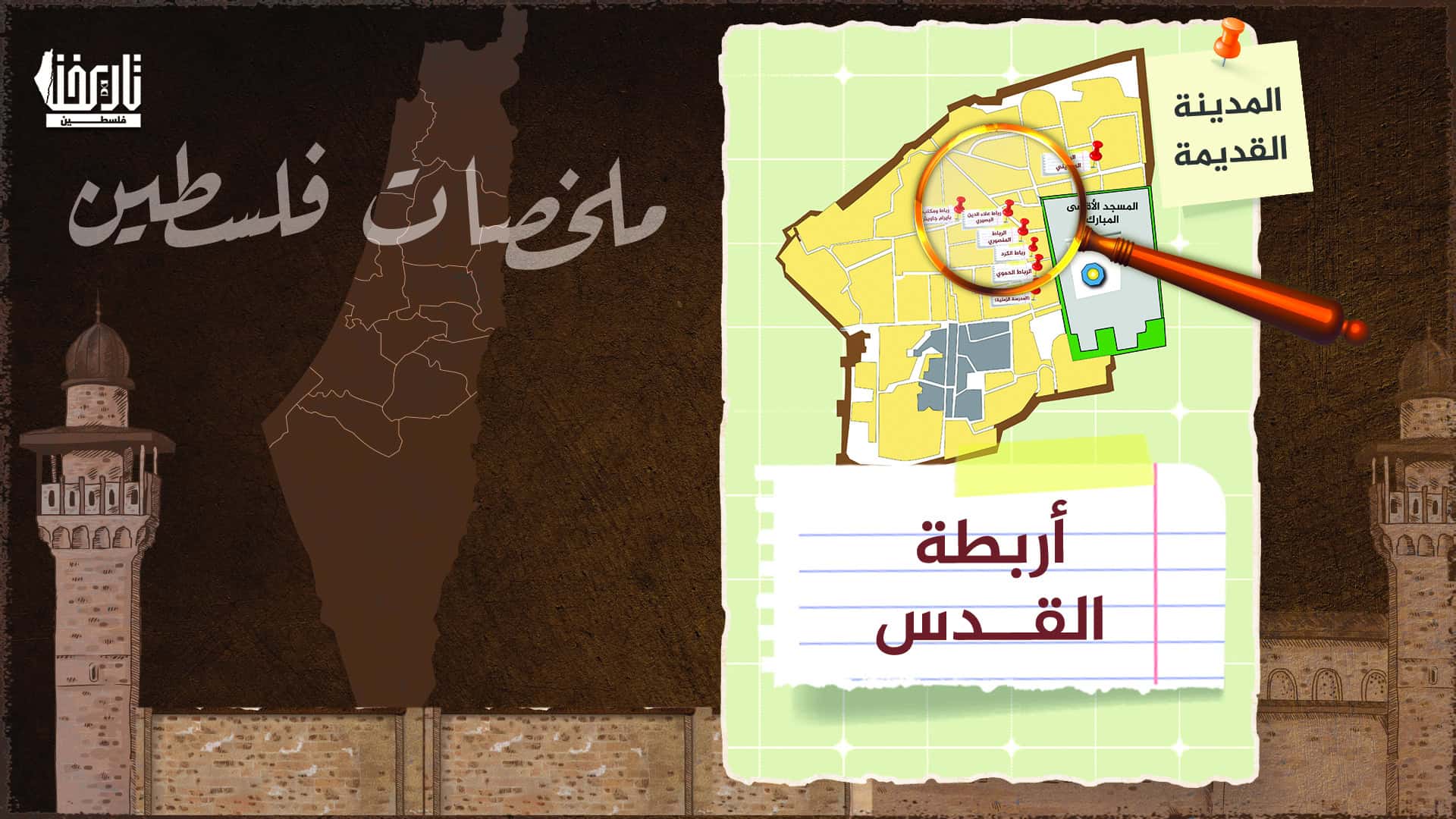 الرباط عبارة عن مساحة متعددة الاستعمالات..  تعرف عليها في هذا الملخص