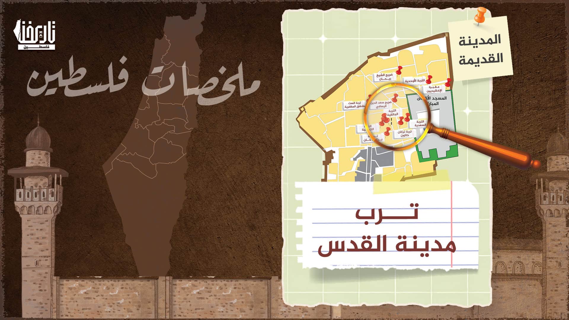 مقابر البلدة القديمة