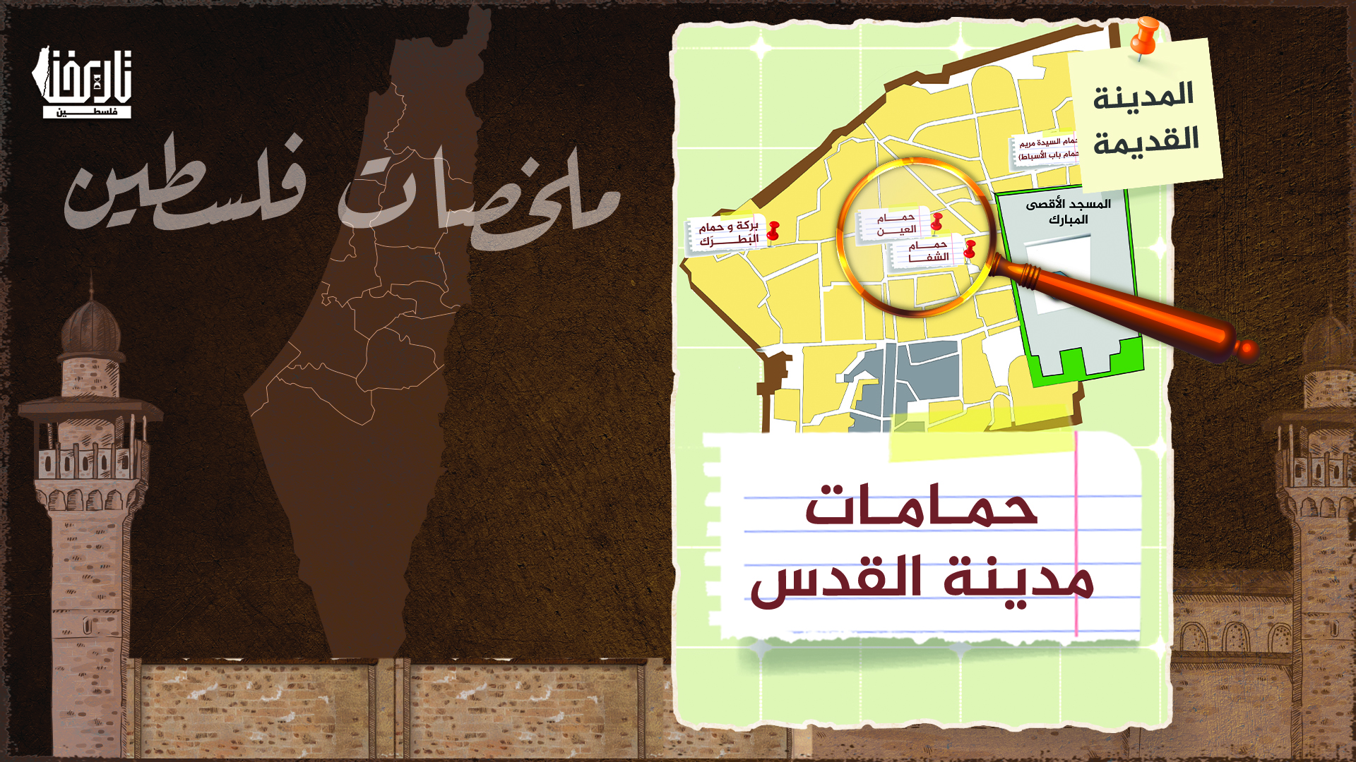تعرف في هذا الملخص على حمامات البلدة القديمة في مدينة القدس